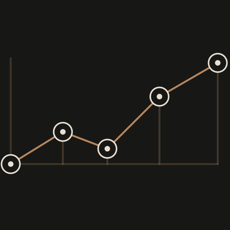 Diagrama ascendente de nodos conectados, símbolo de competencias, aprendizaje y transferencia.